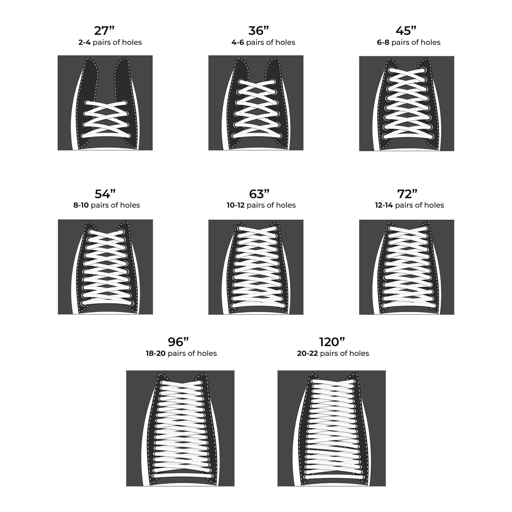 Size guide showing white shoelaces on black sneakers, categorized by length and number of eyelet pairs.
