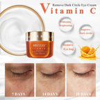 Plush Fashion Hub nourishing eye cream with hydrating hyaluronic acid, vitamin C, and retinol for bright, moisturized skin.